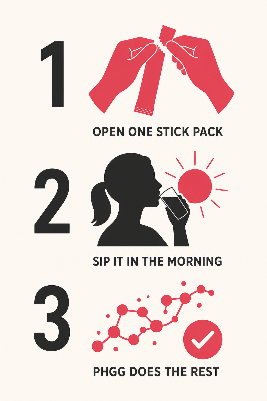 Mix. Sip. Go. routine infographic