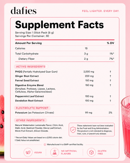 dafies Supplement Facts label